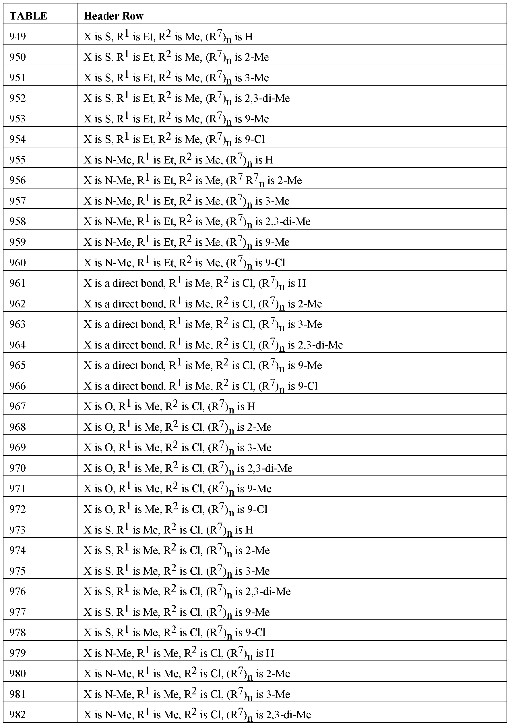 Figure imgf000095_0001