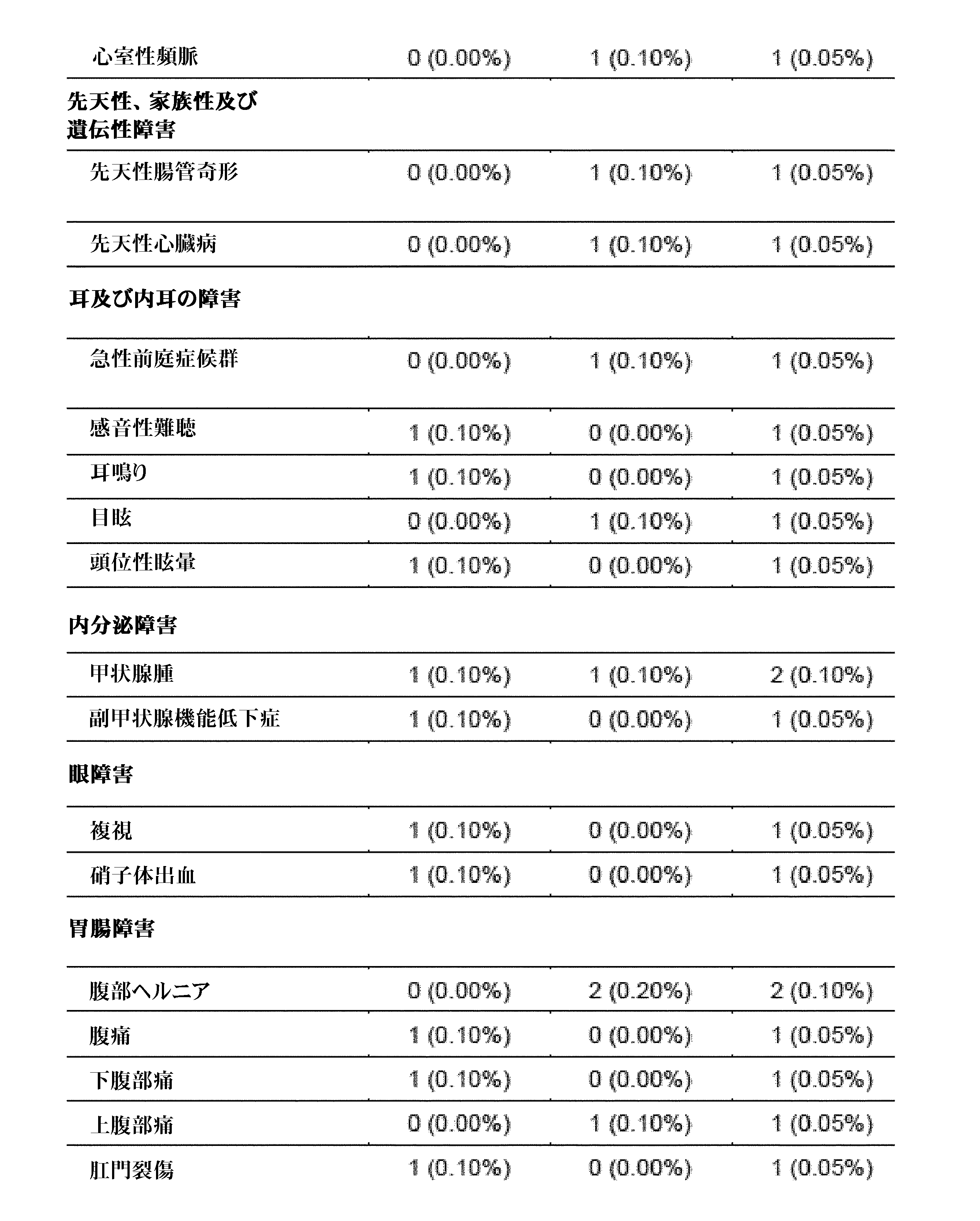 Figure 2022548214000027