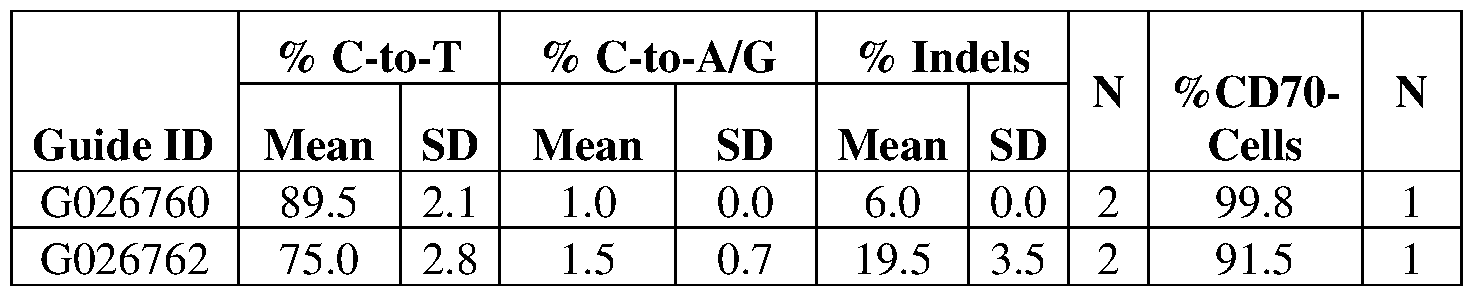 Figure imgf000213_0002