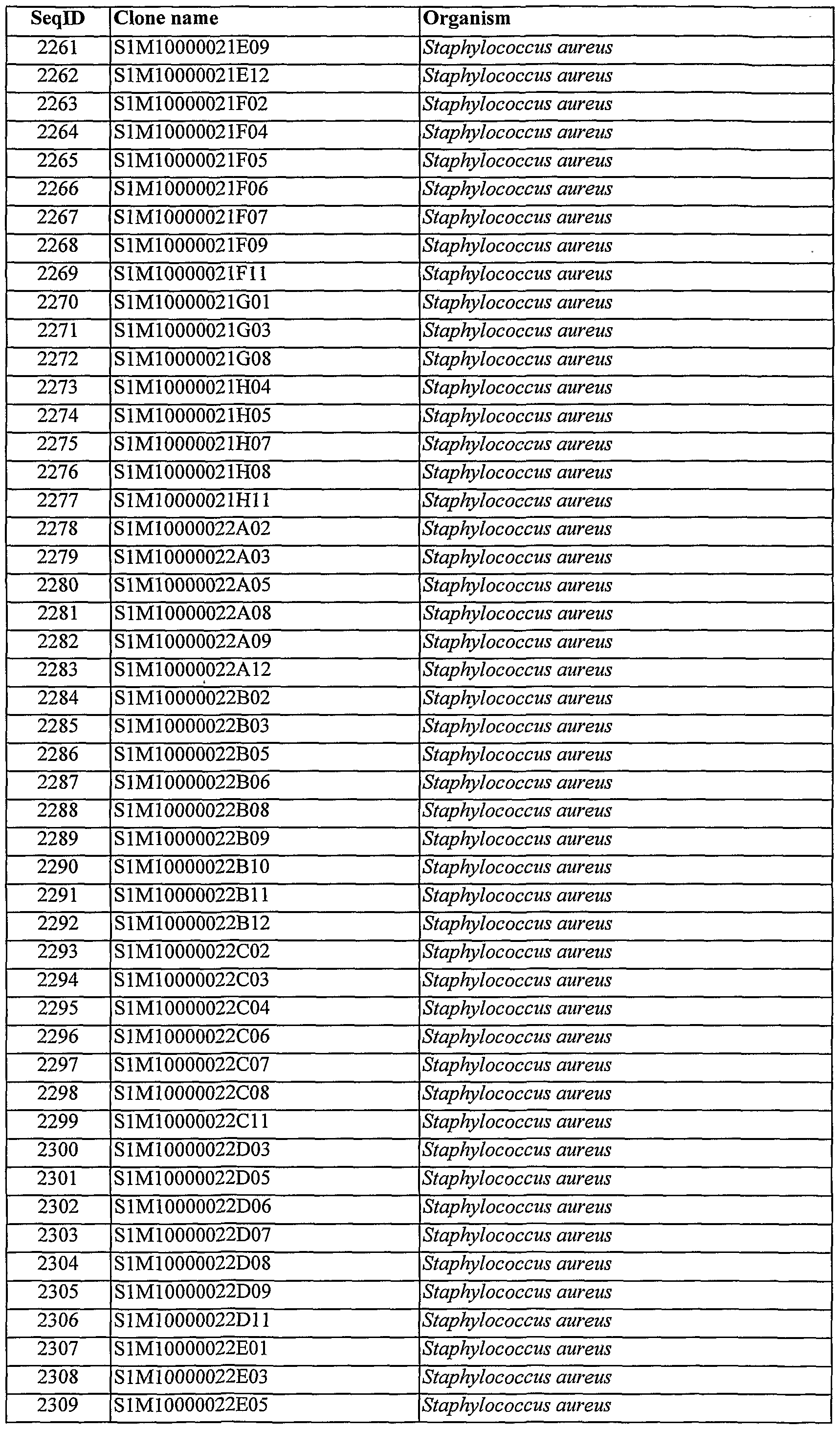 Figure imgf000345_0001