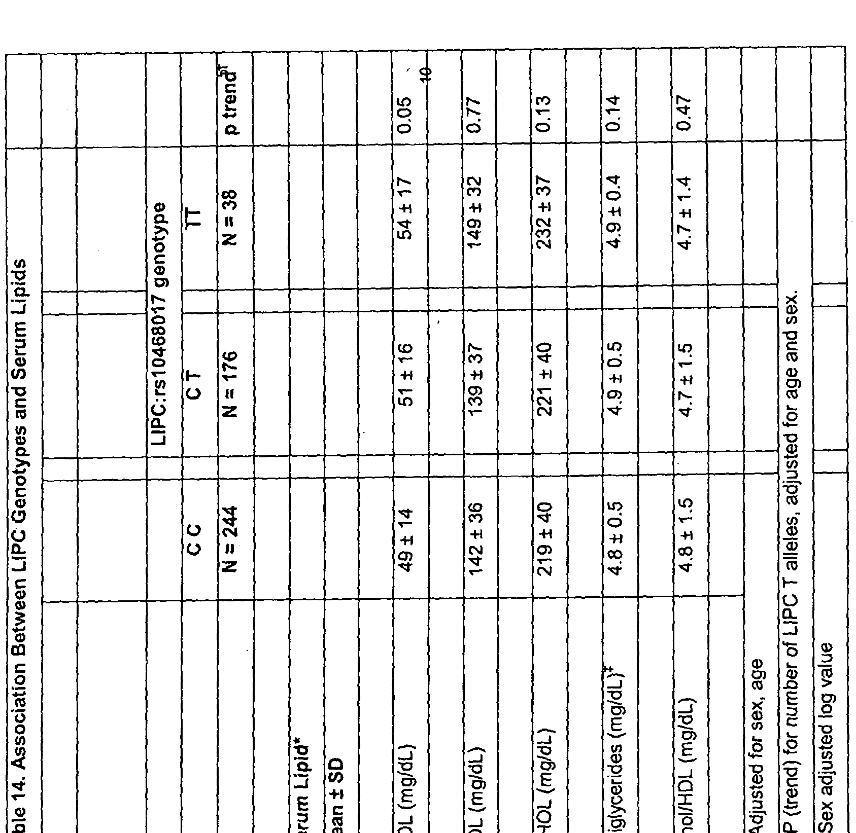 Figure imgf000064_0001