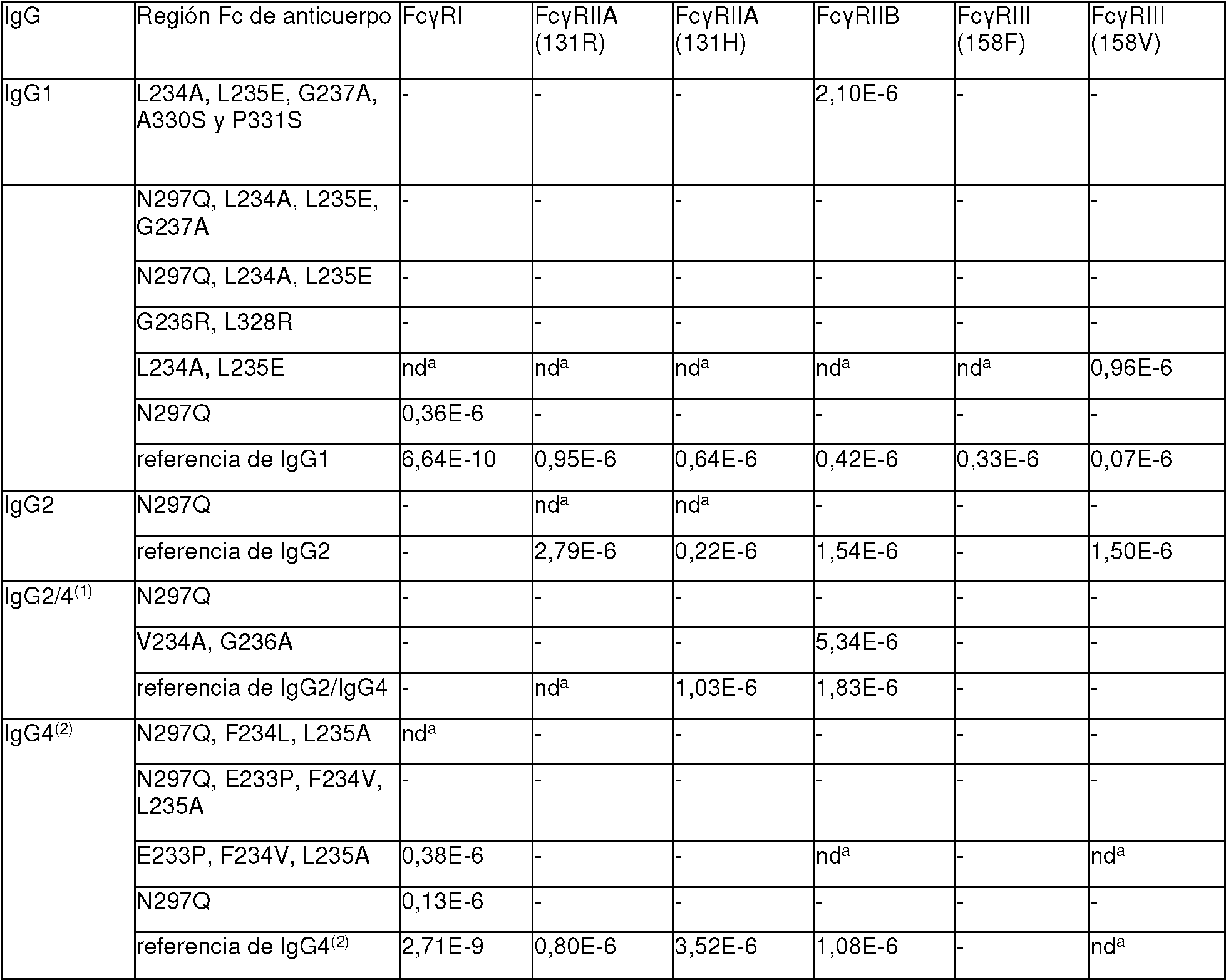 Figure imgf000021_0001