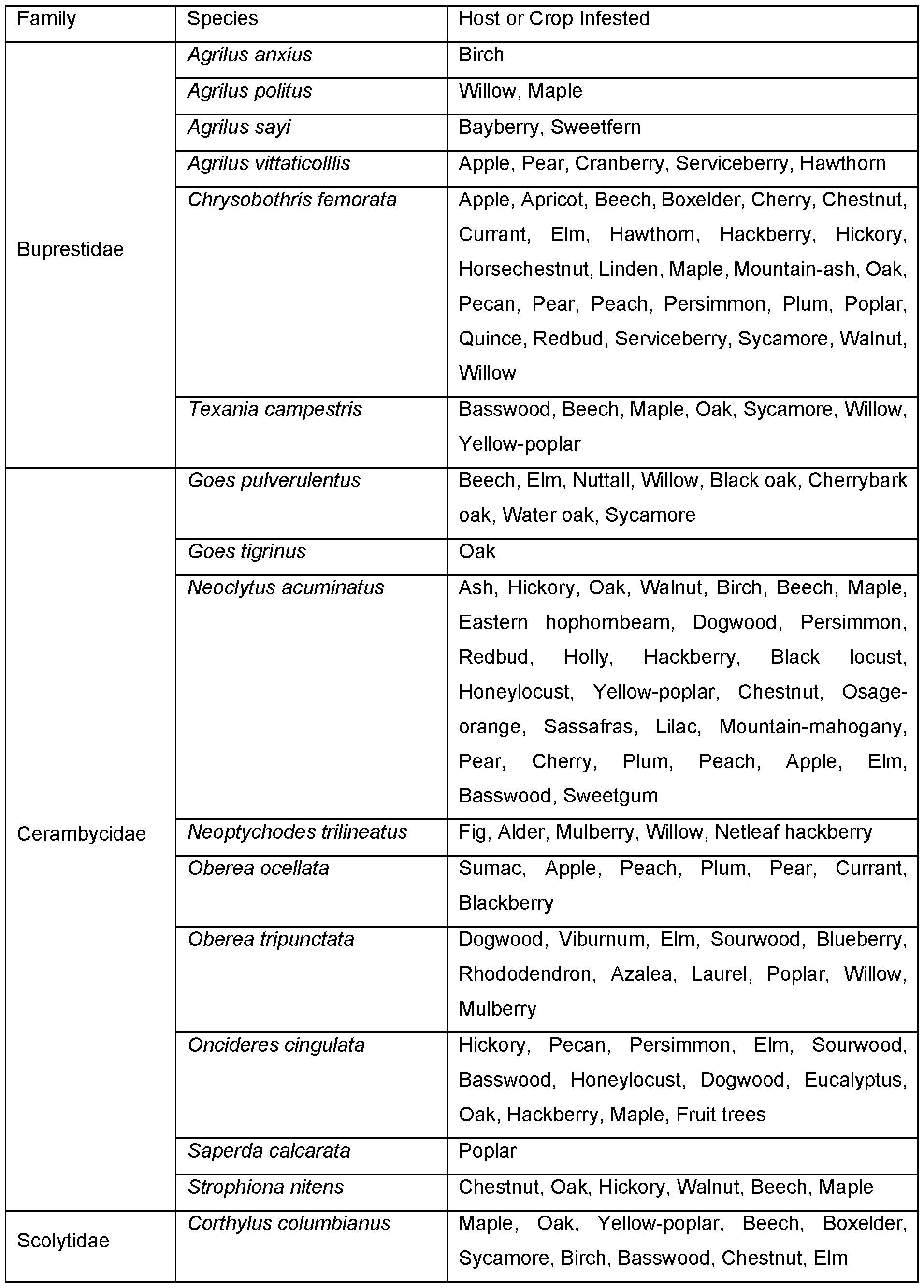 Figure imgf000095_0001