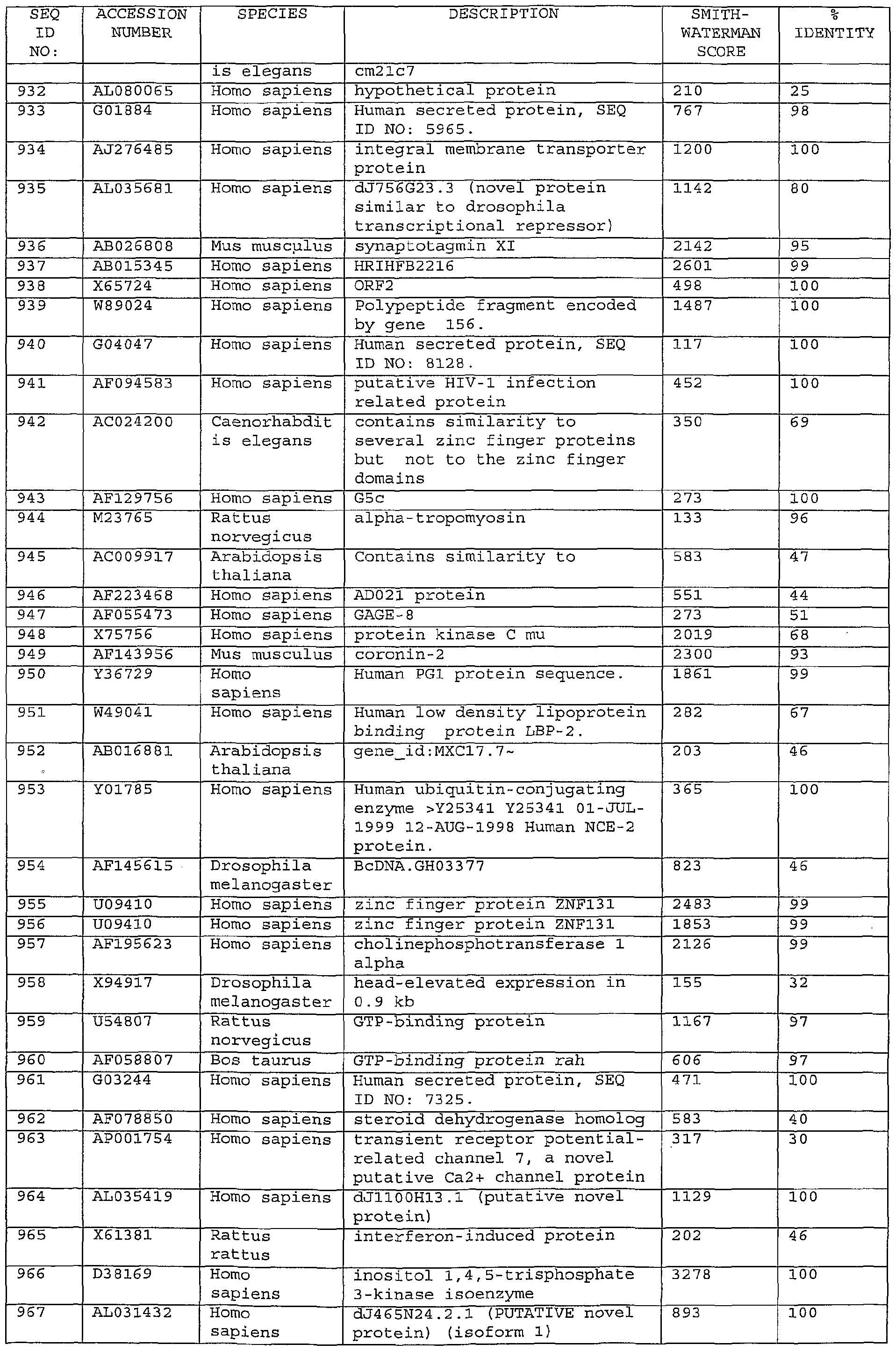 Figure imgf000169_0001
