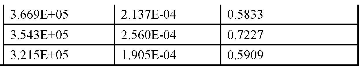 Figure imgf000083_0001