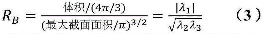 Figure GDA0002648171820000133