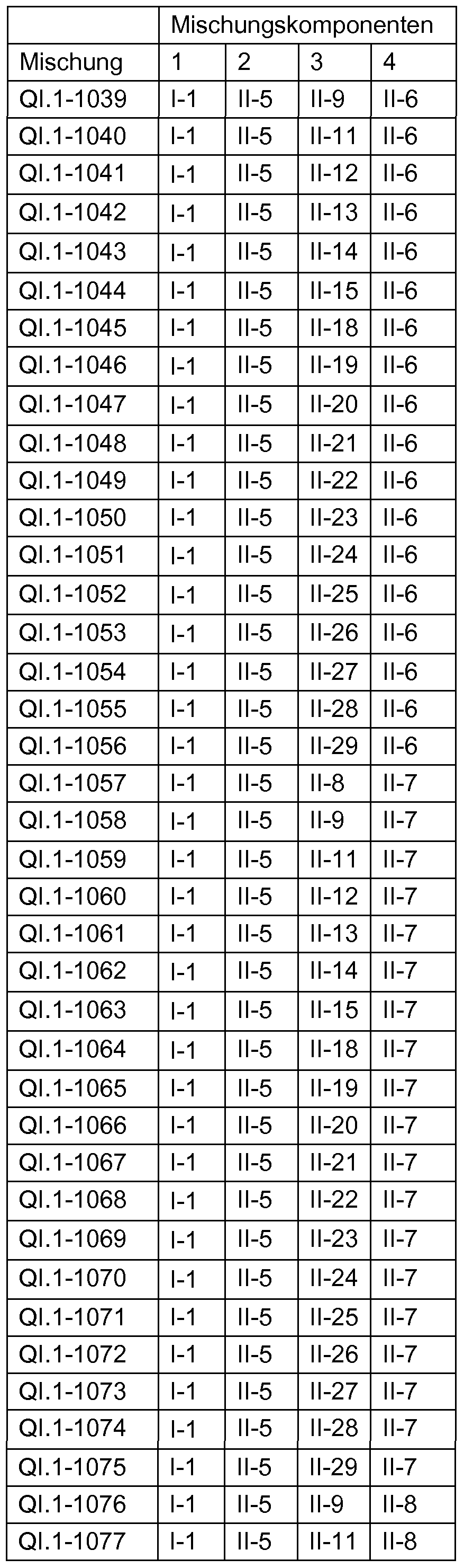 Figure imgf000174_0002