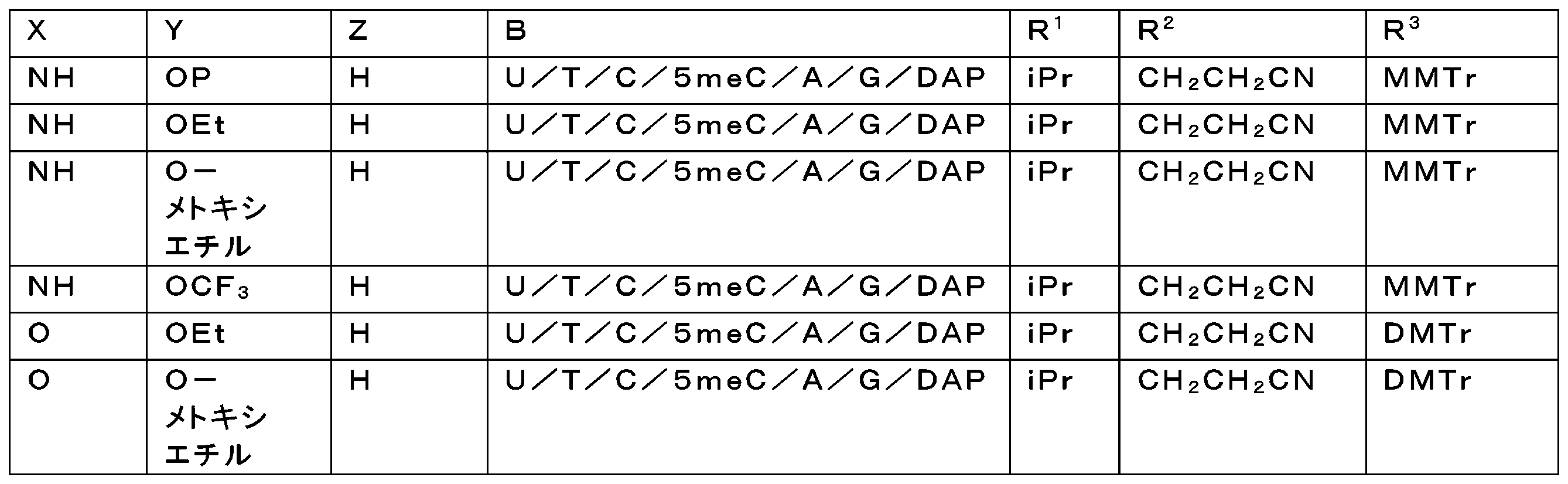 Figure 0007478660000005