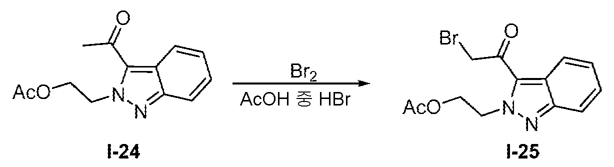 Figure 112017087248810-pct00084