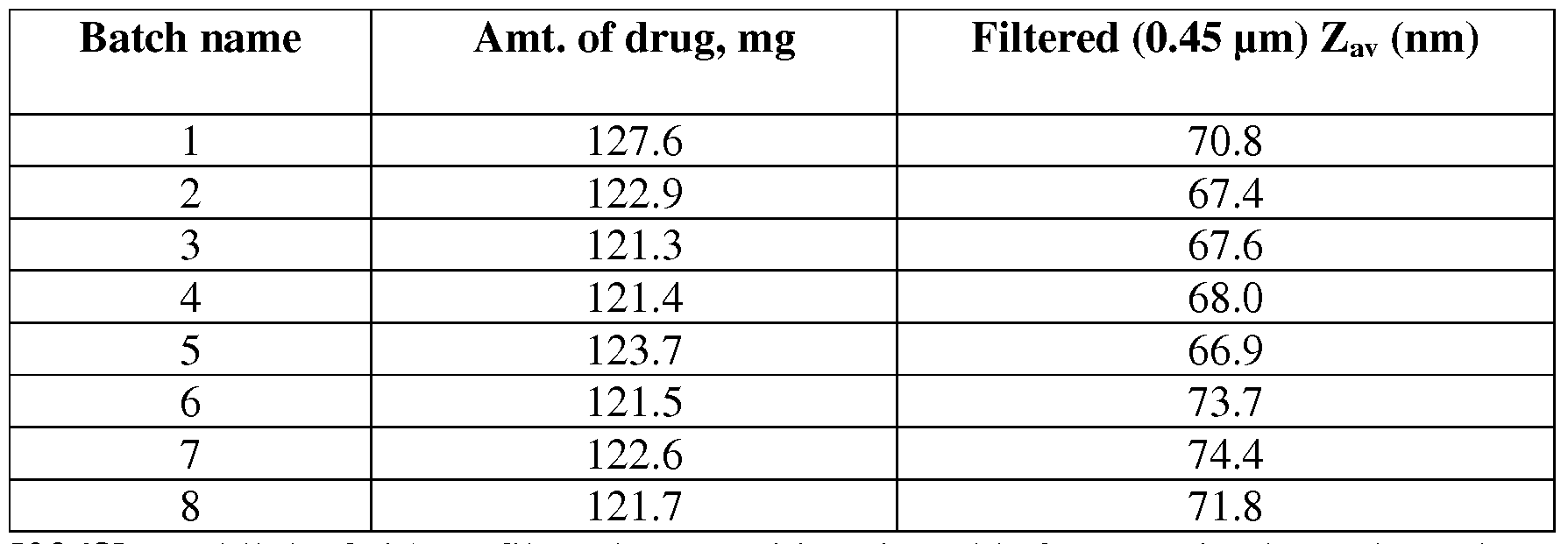Figure imgf000096_0001