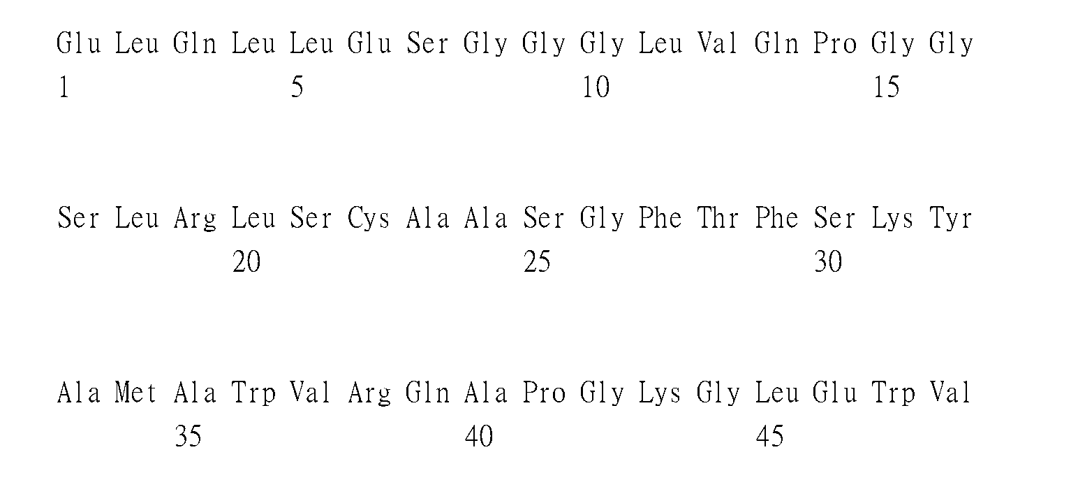 Figure 108104312-A0305-02-0262-84