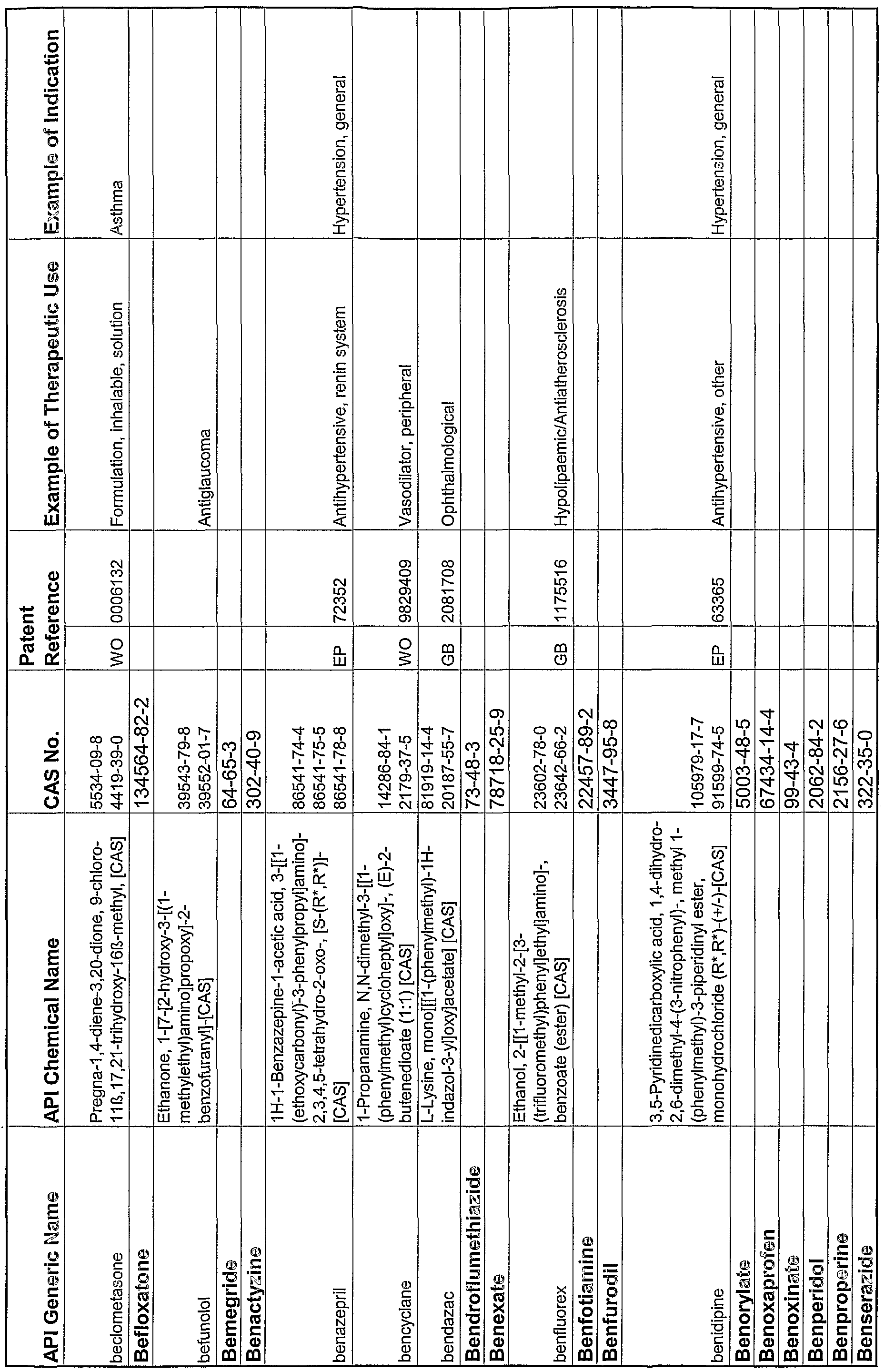 Figure imgf000202_0001