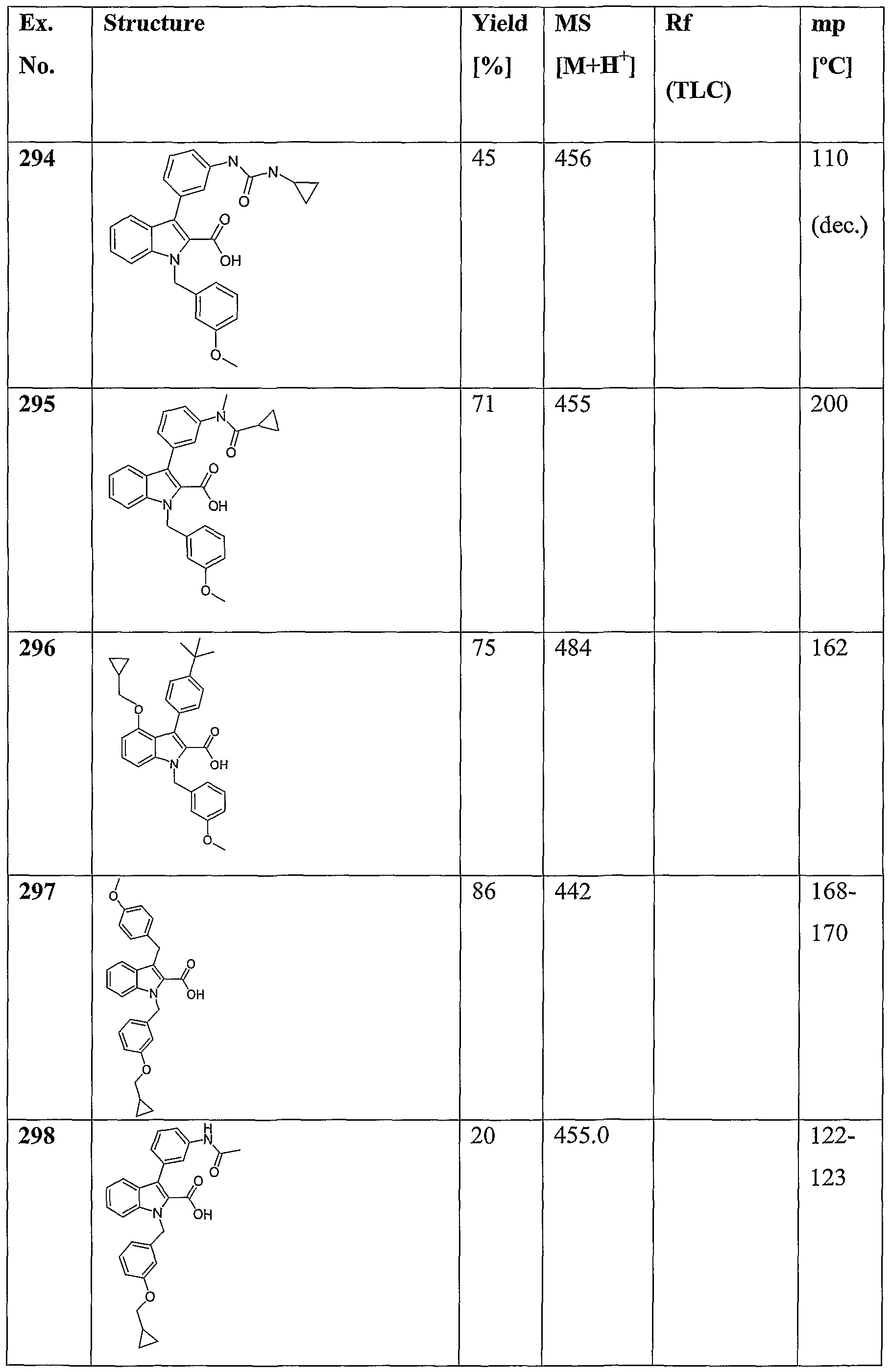 Figure imgf000155_0001