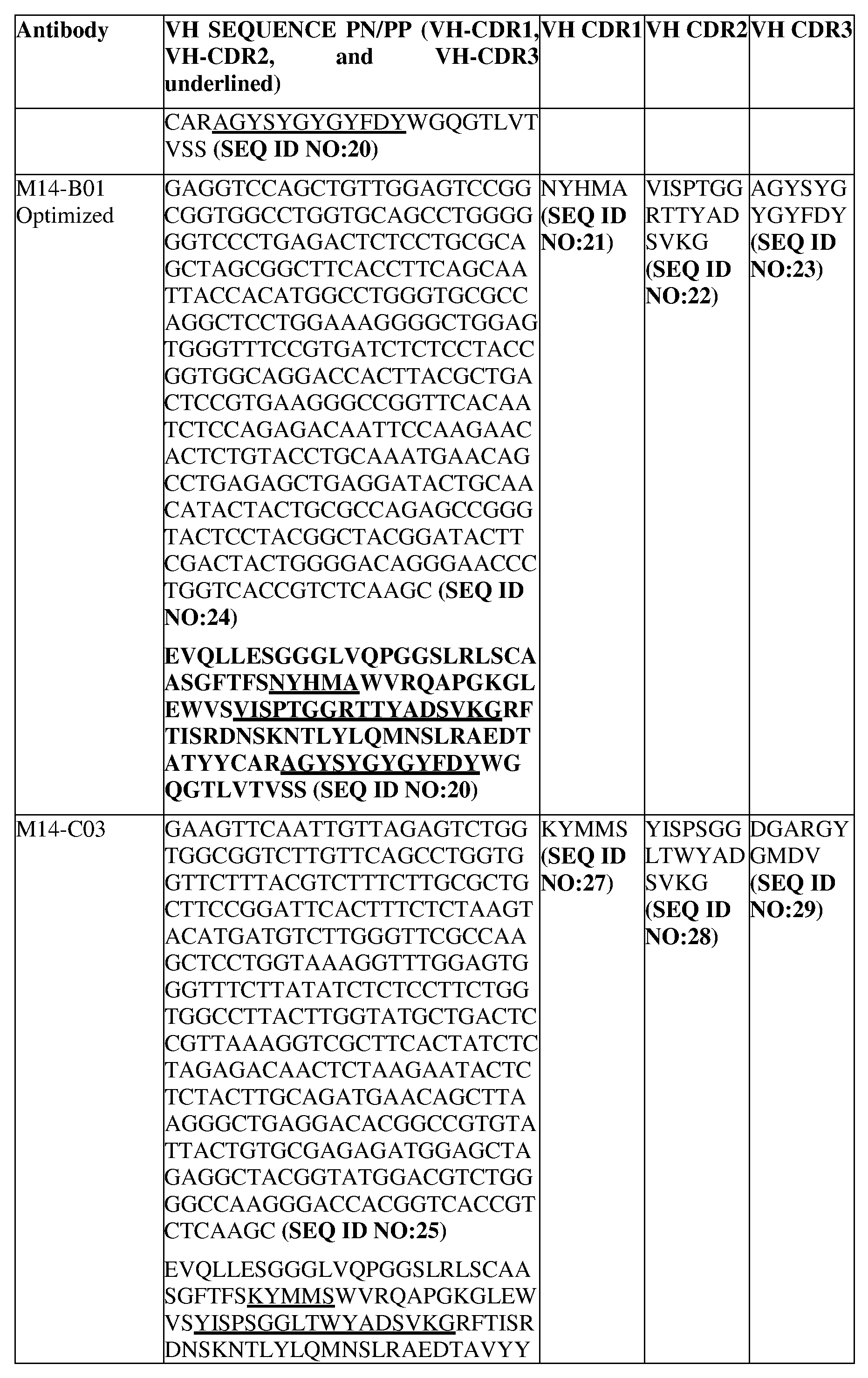 Figure imgf000072_0001