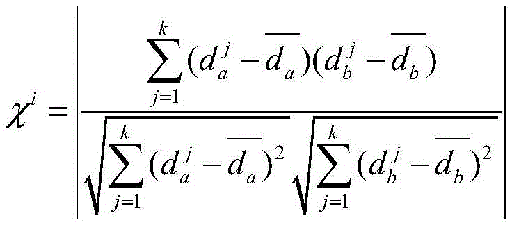 Figure BDA00023967880600001412