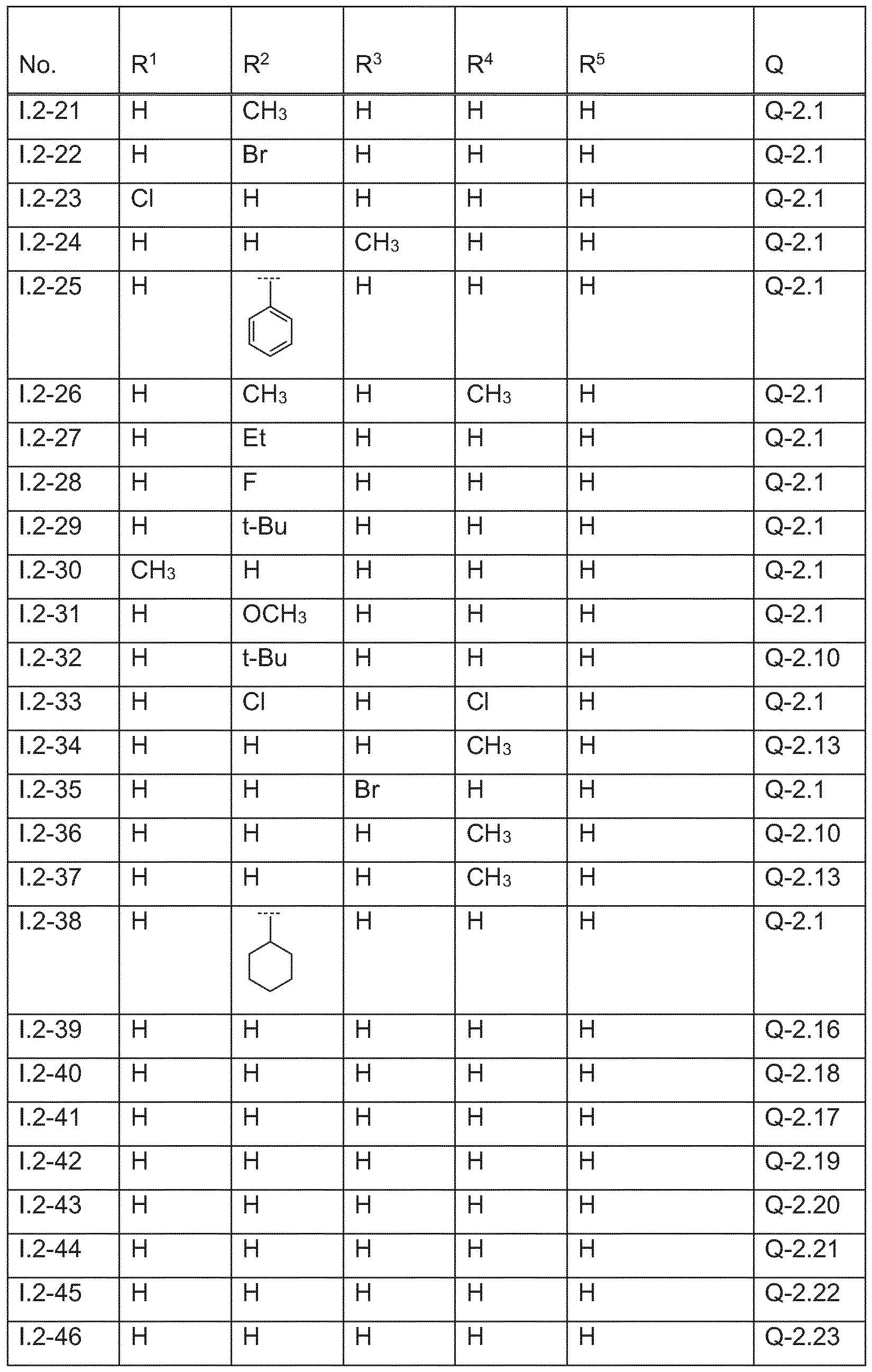 Figure imgf000110_0001