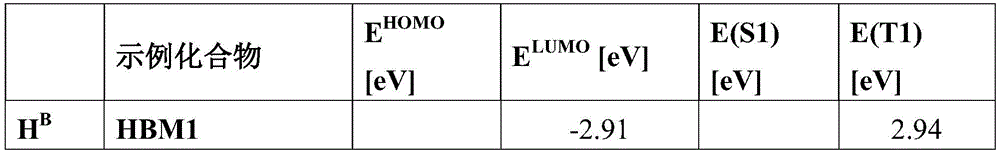 Figure BDA0004134659910002885