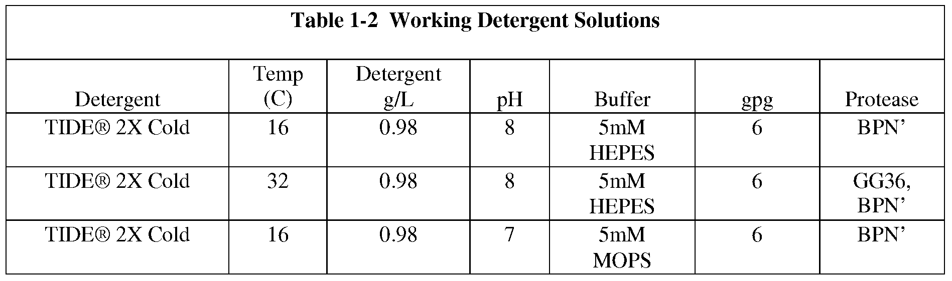 Figure imgf000059_0001