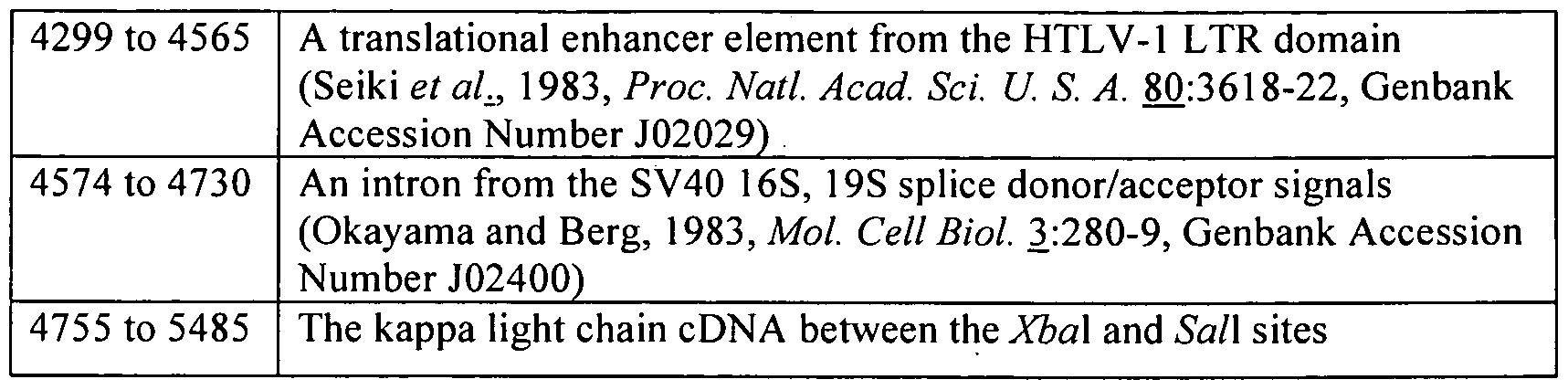 Figure imgf000102_0001