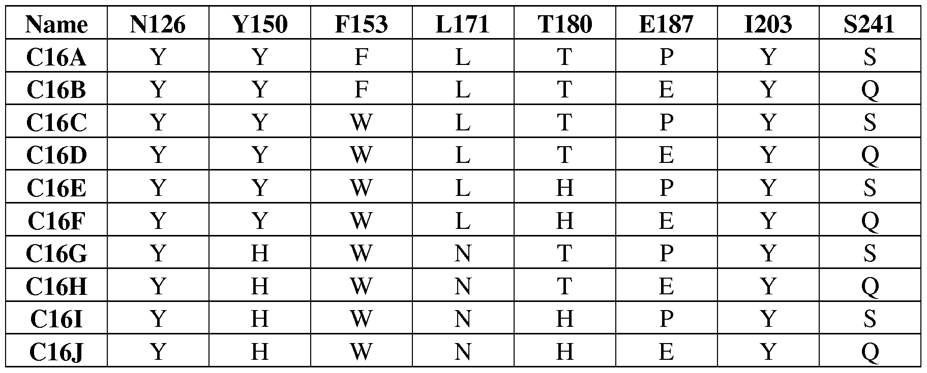 Figure imgf000101_0001