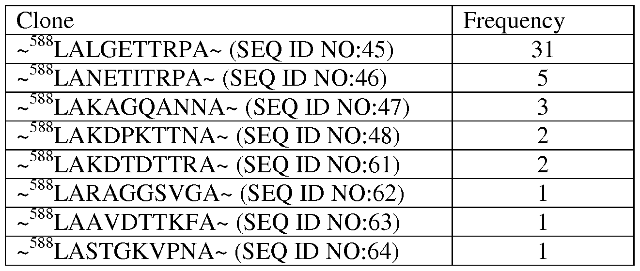 Figure imgf000044_0002