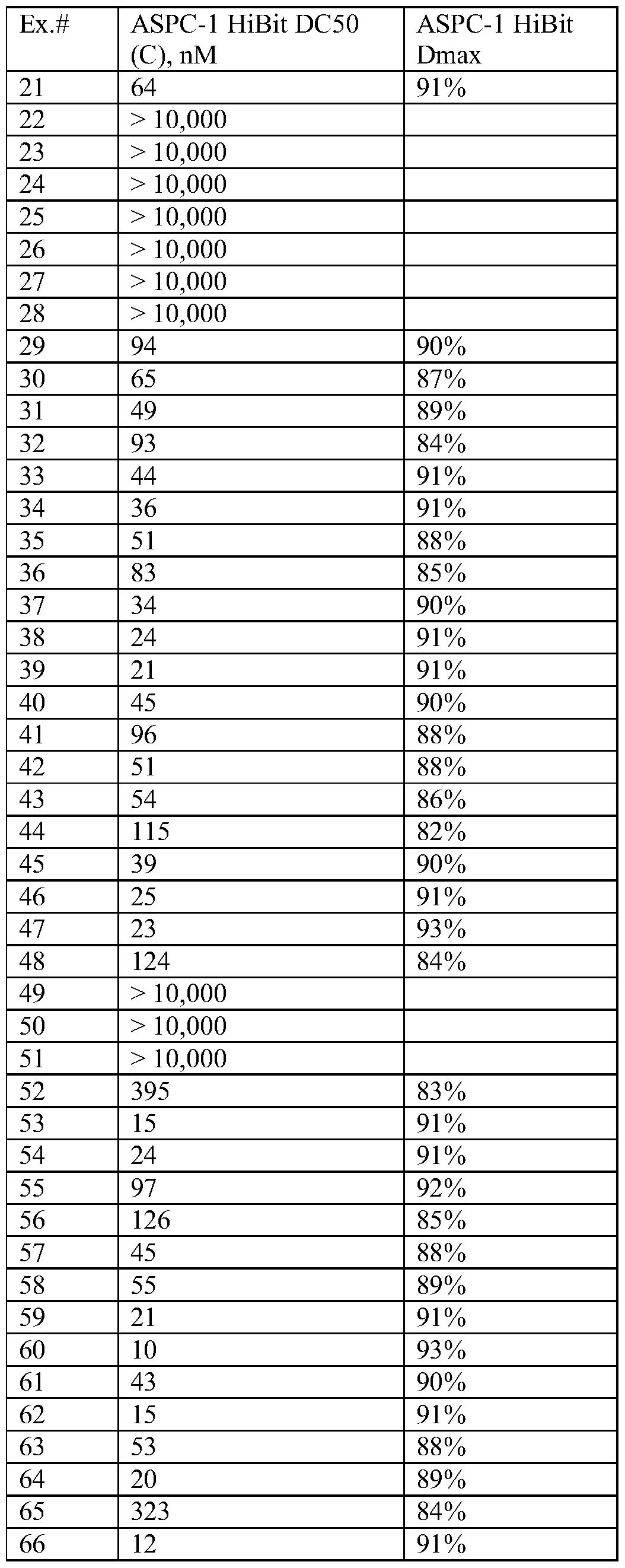 Figure imgf000485_0001