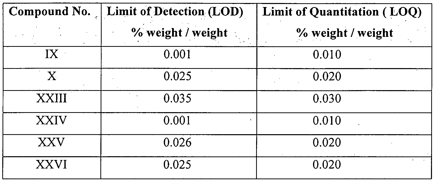 Figure imgf000017_0001