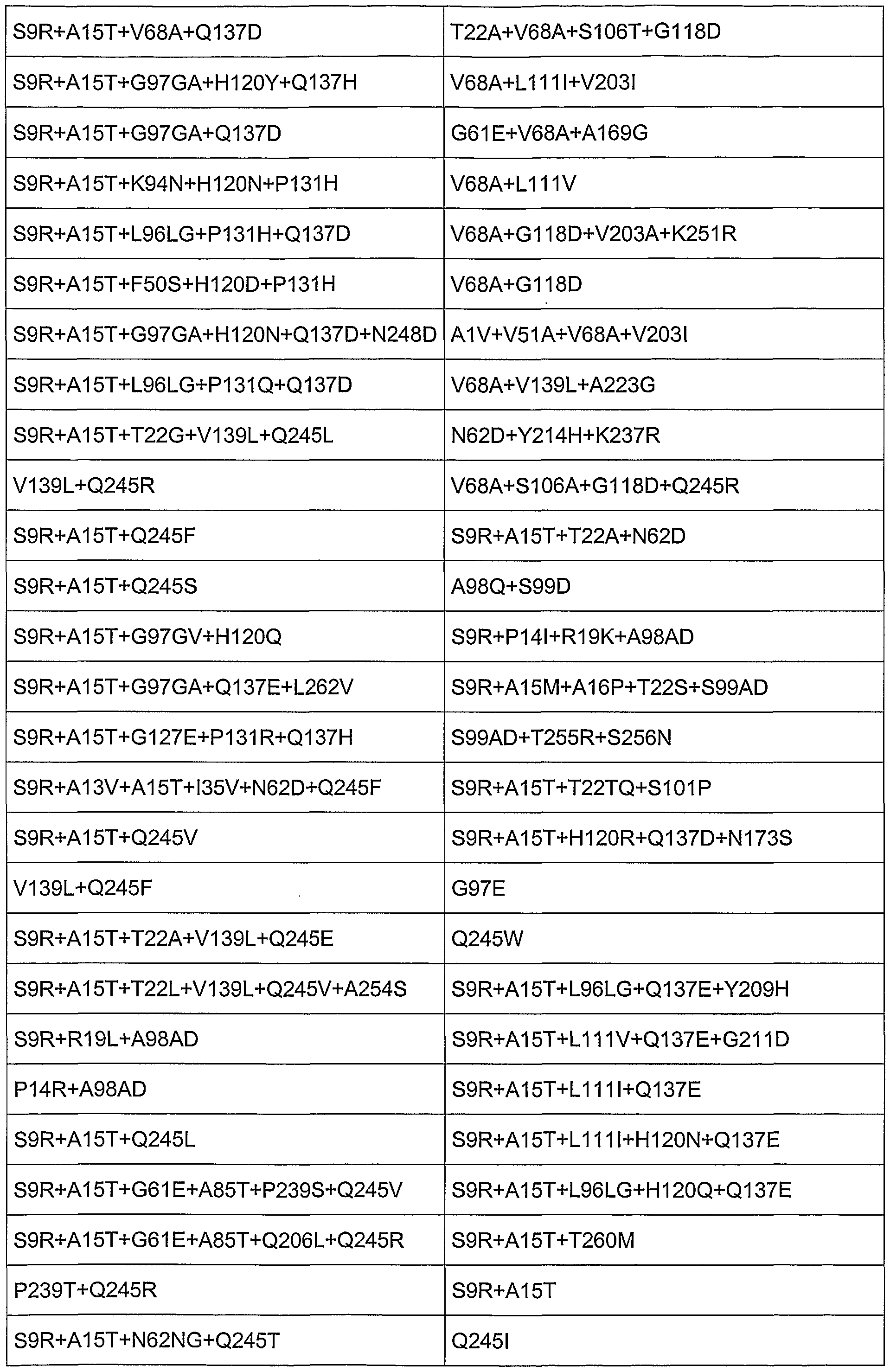 Figure imgf000071_0001