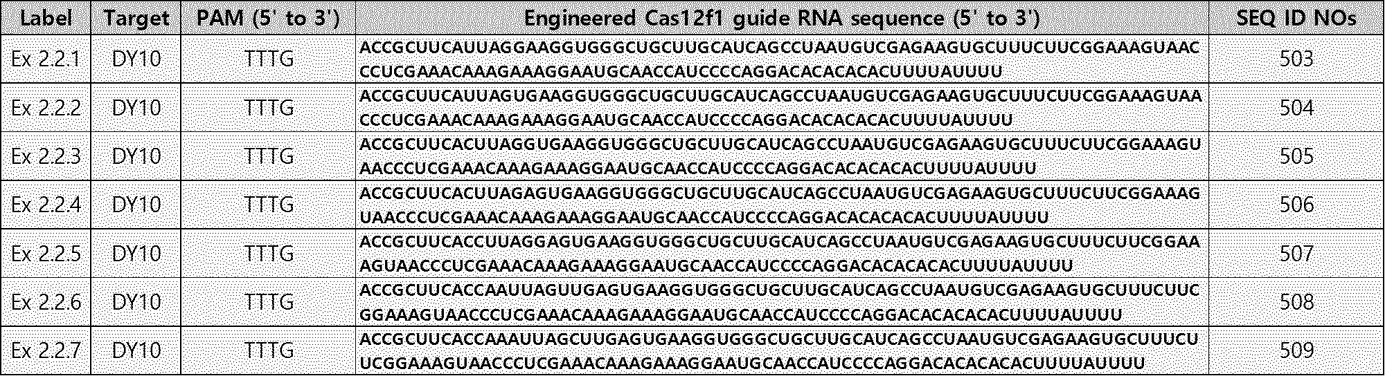 Figure 112022042987615-pat00012