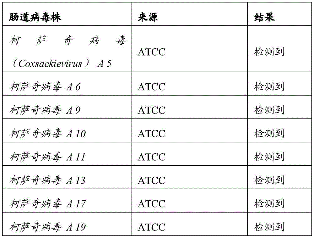 Figure BDA0001193306400000272