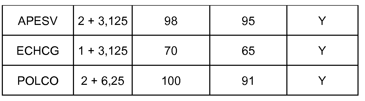 Figure imgf000185_0003