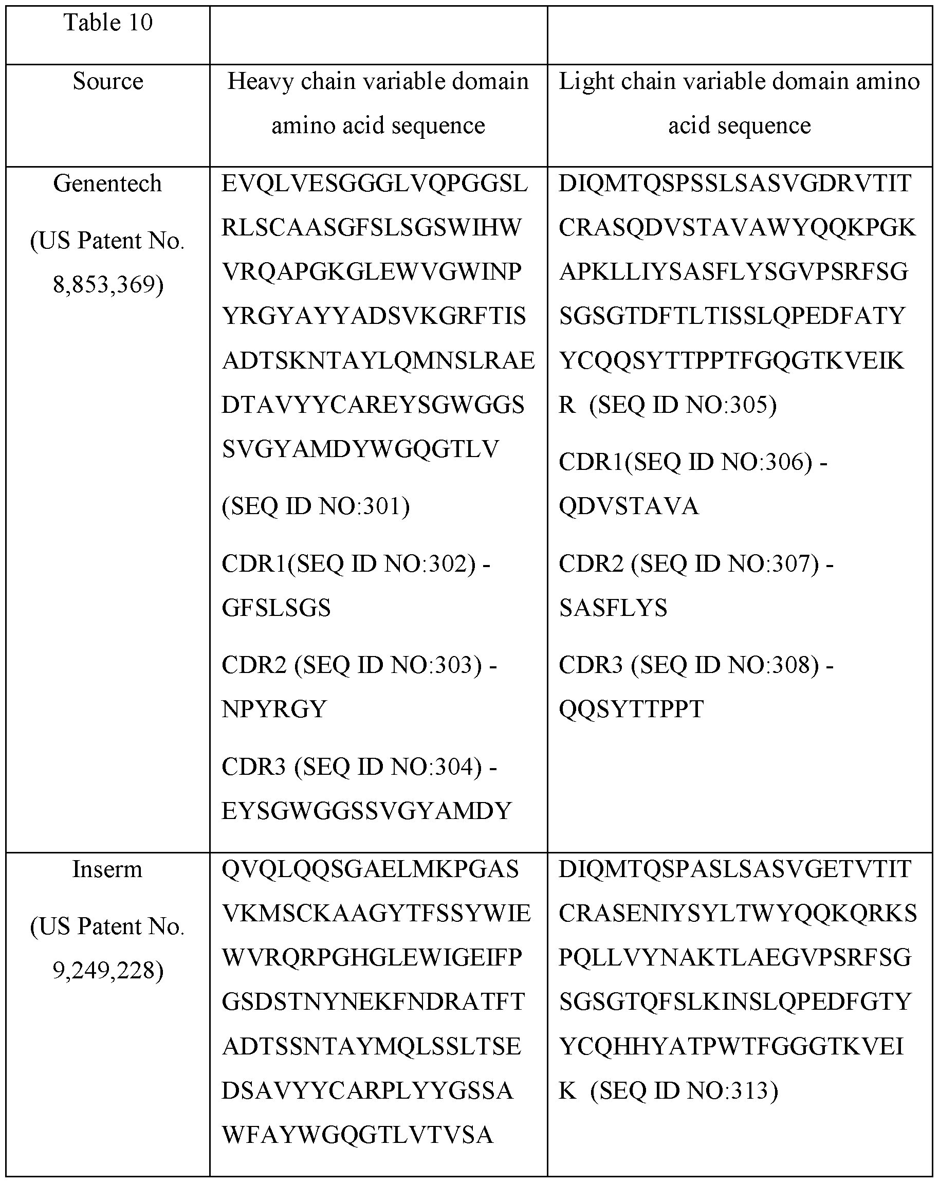 Figure imgf000090_0001