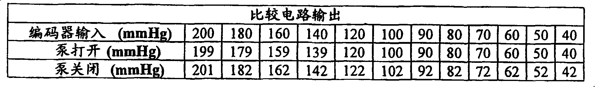 Figure A20078004662600381