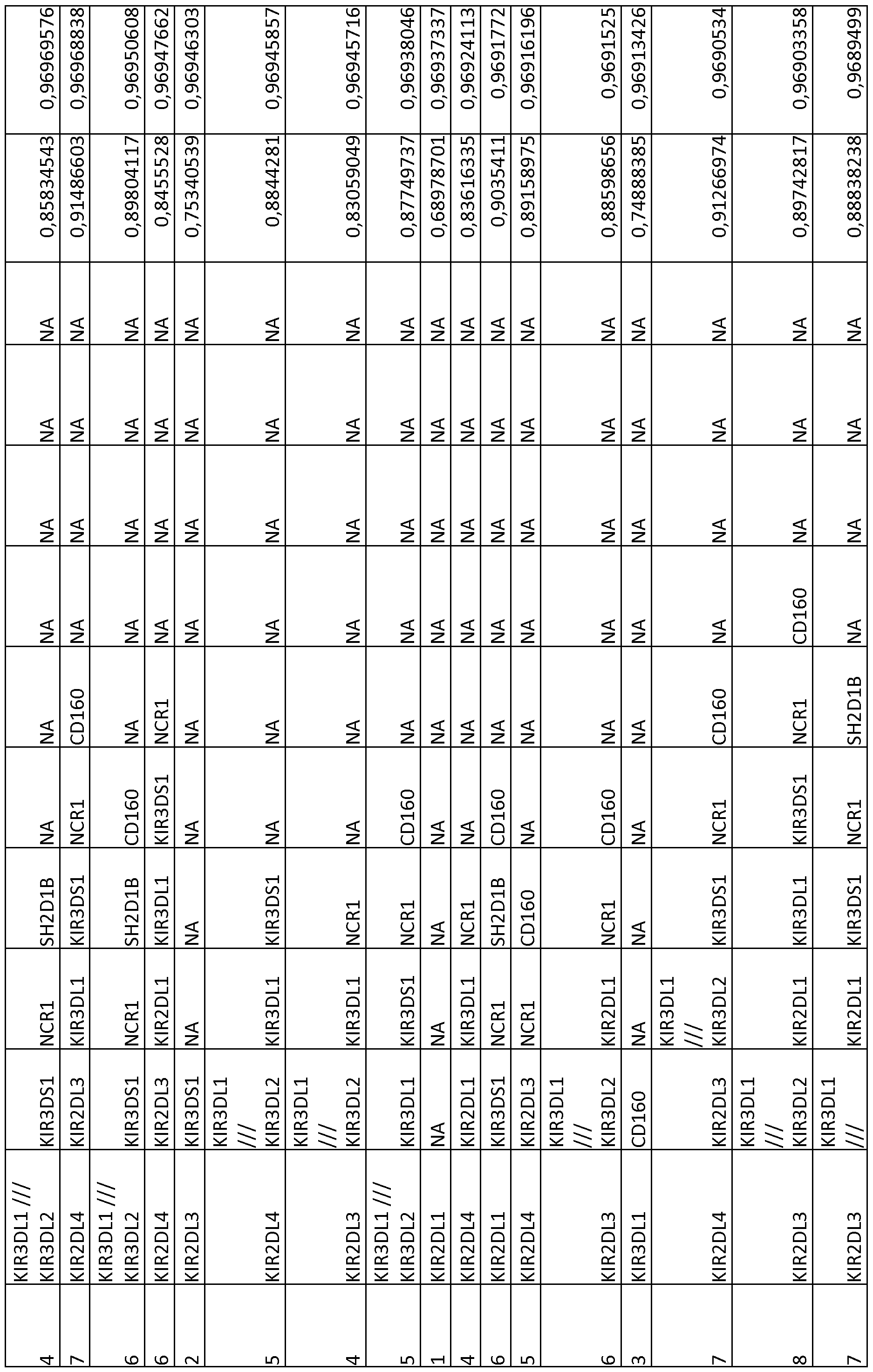 Figure imgf000231_0001