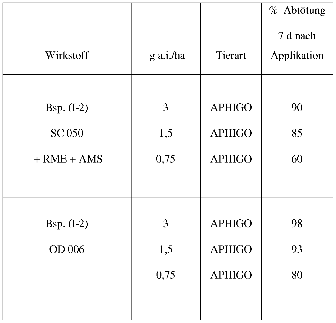 Figure imgf000034_0001