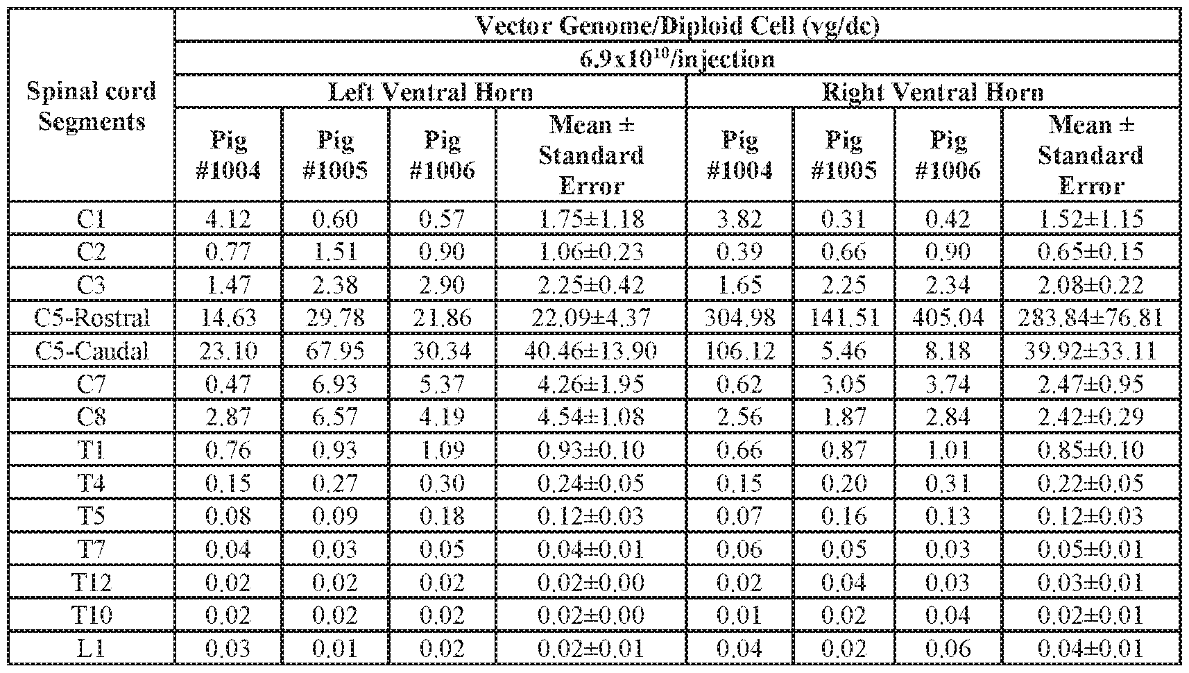Figure imgf000200_0001