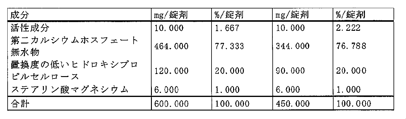 Figure 2022075826000018