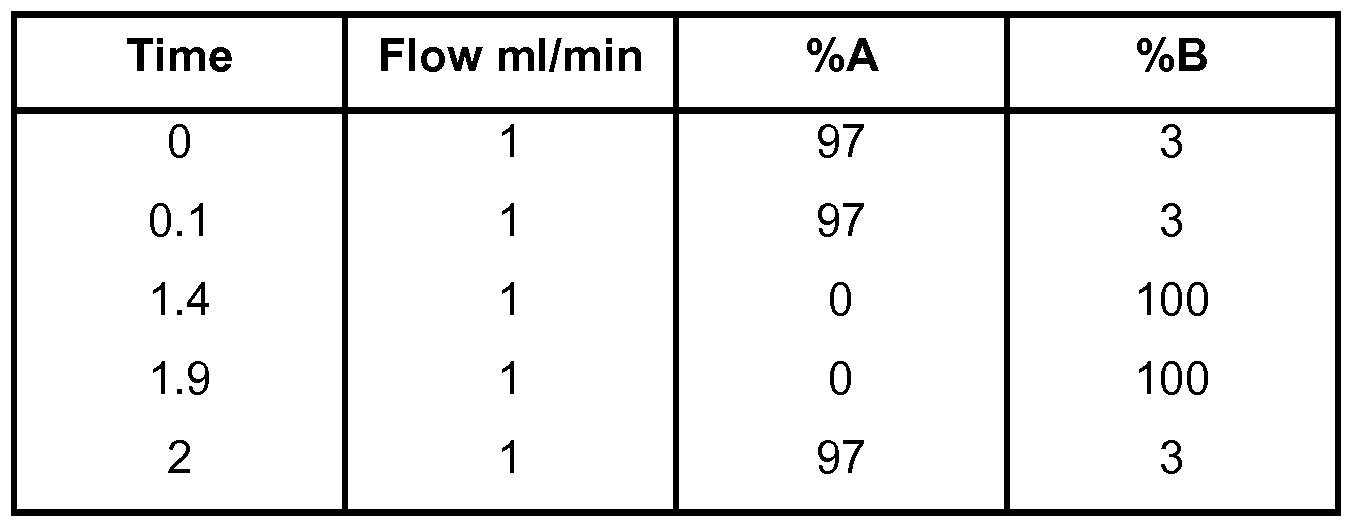 Figure imgf000068_0001