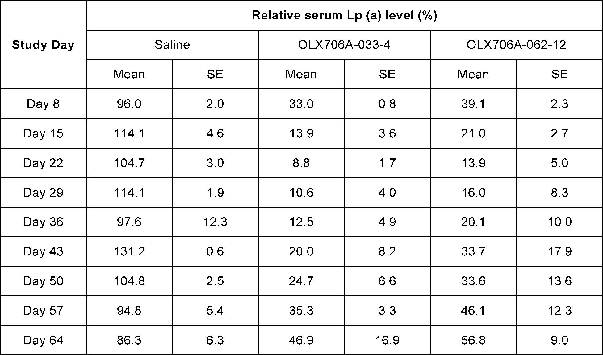 Figure PCTKR2024004361-appb-img-000033