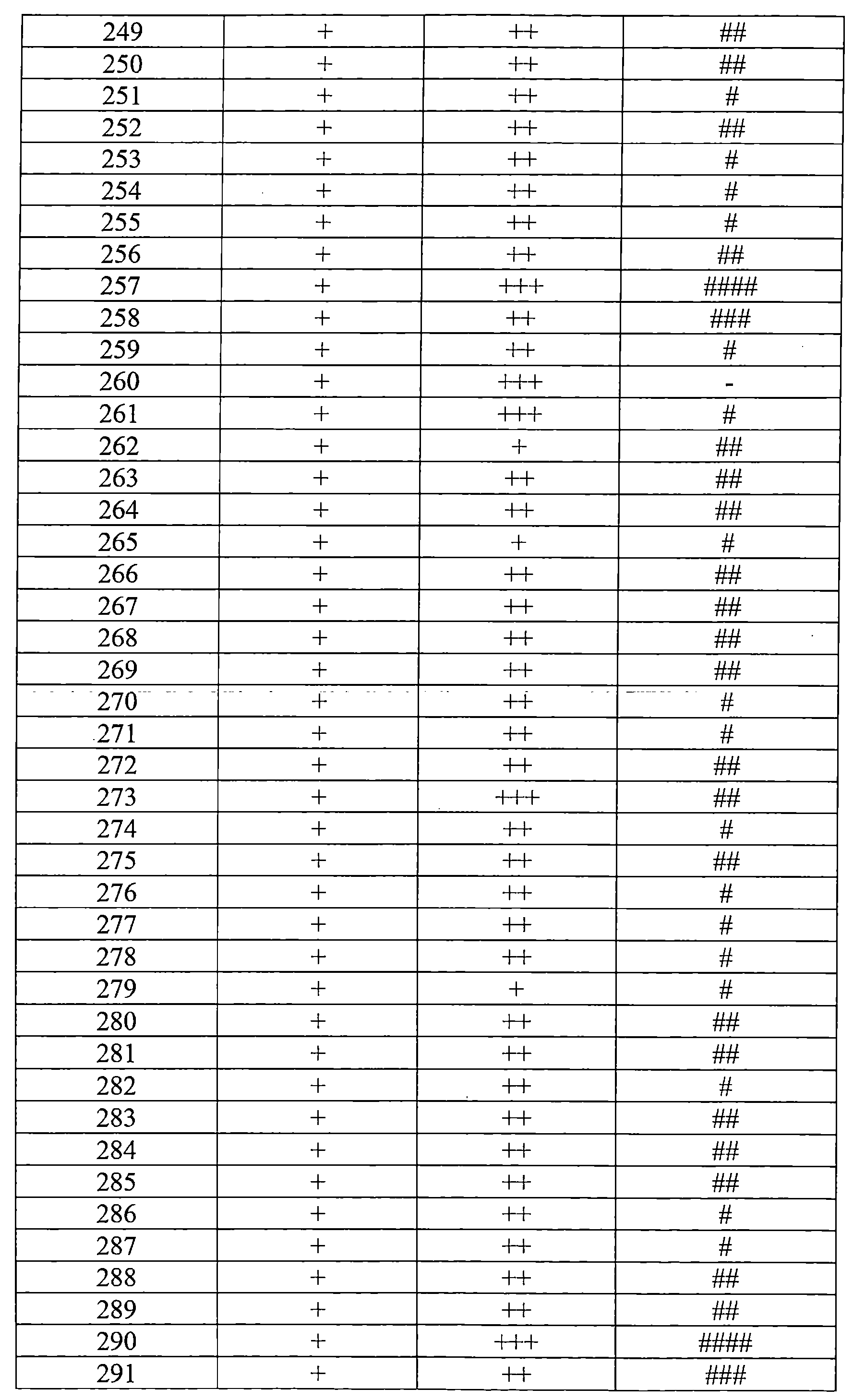 Figure TW201803871AD00538