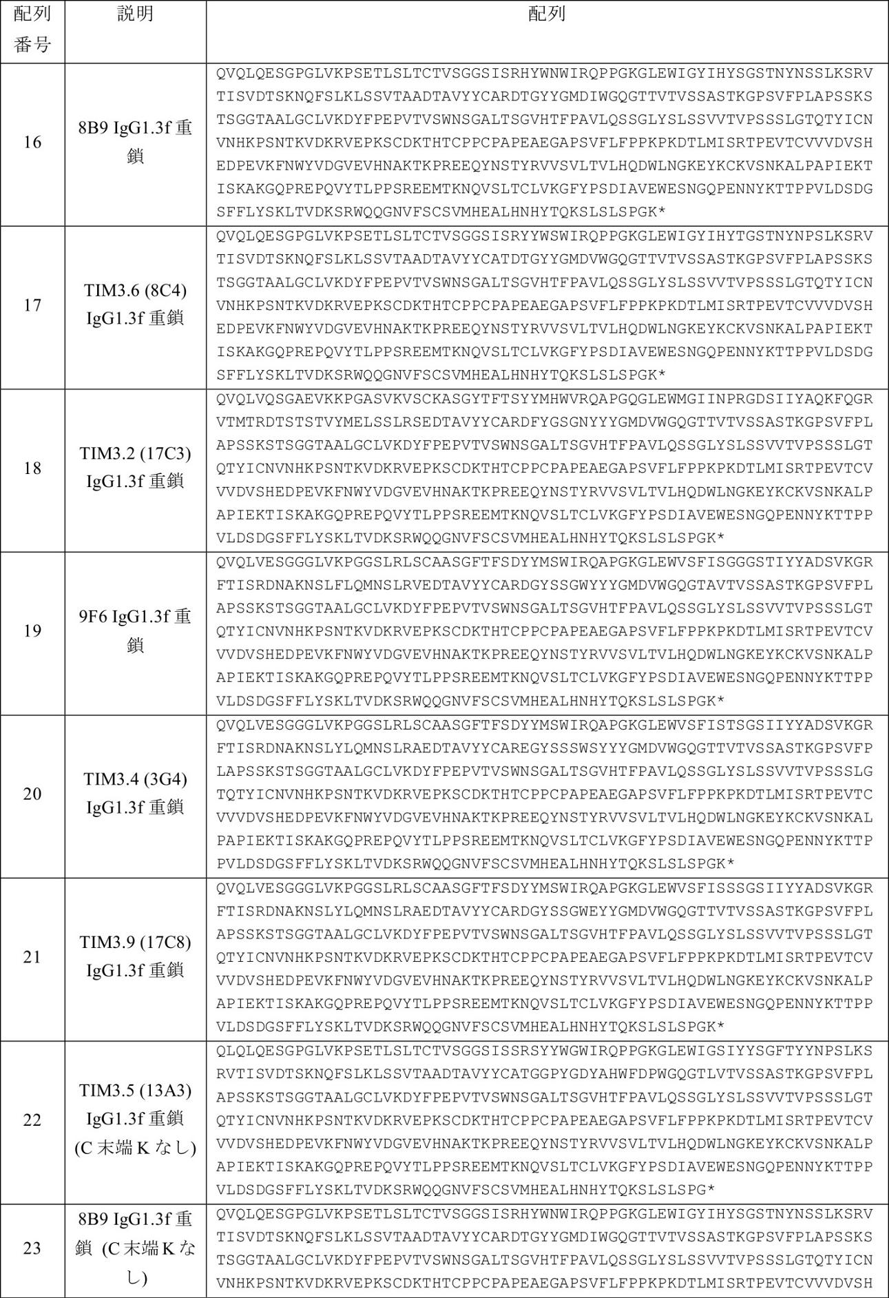 Figure 2022078102000013