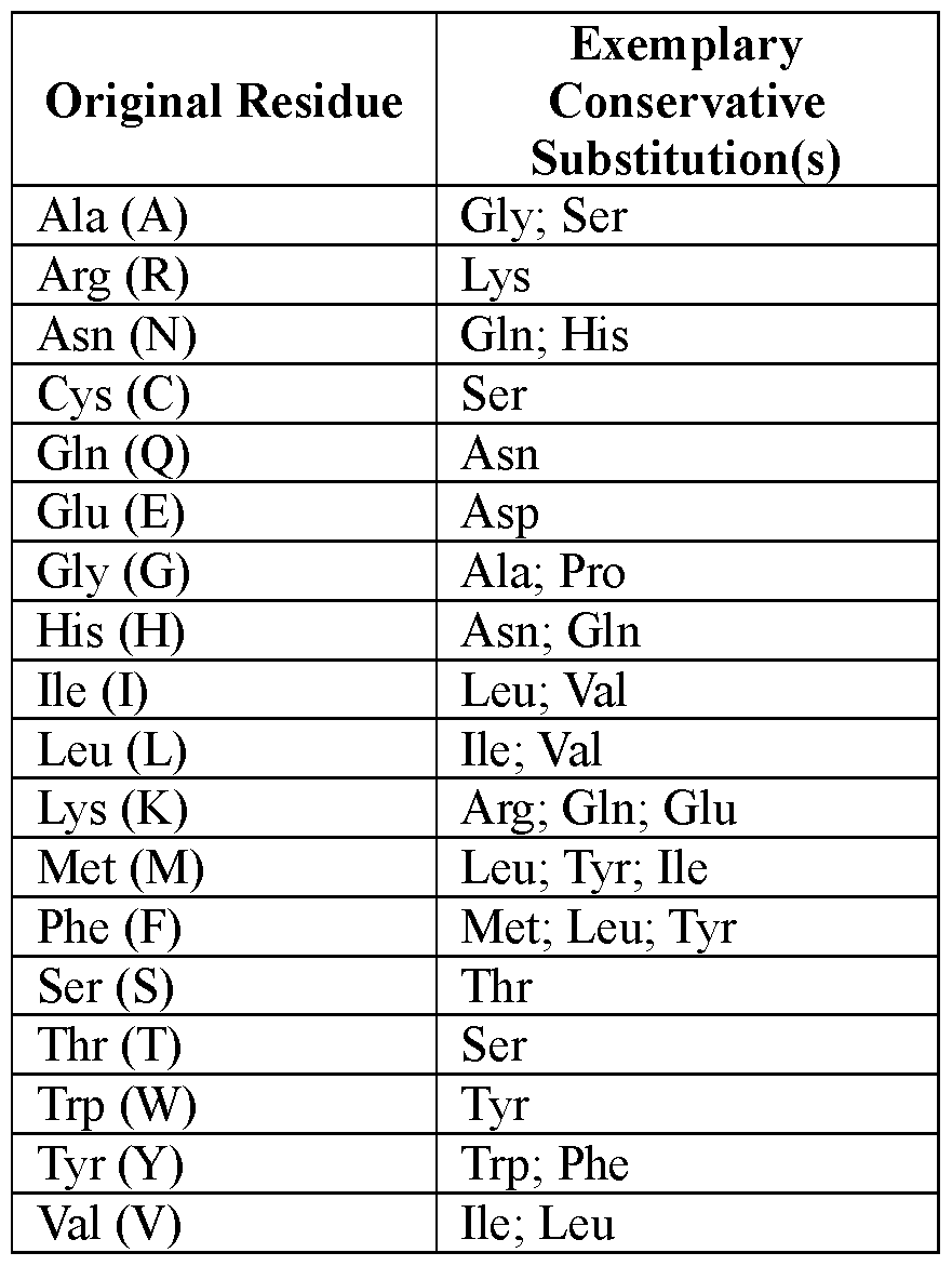 Figure imgf000058_0001