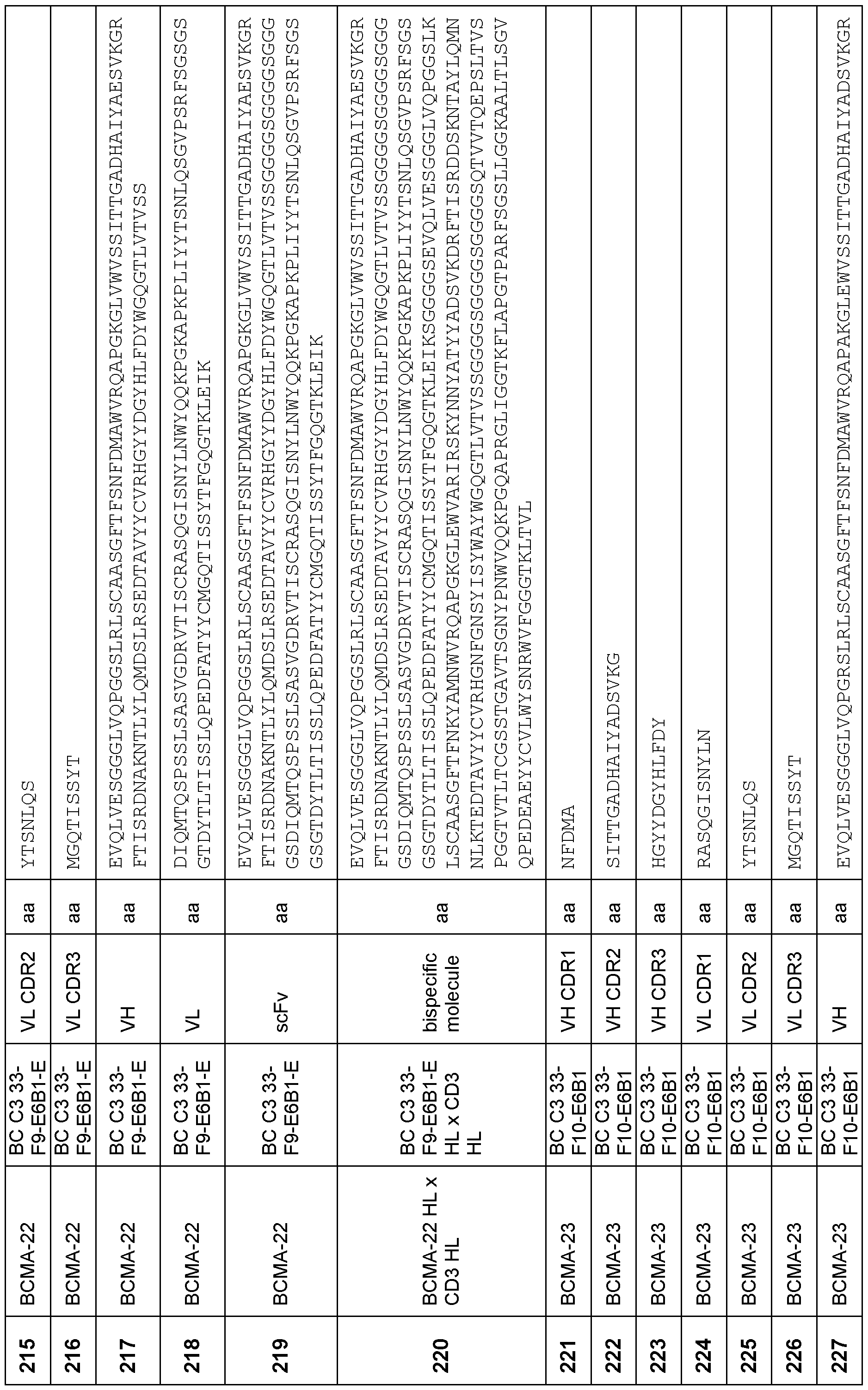 Figure imgf000114_0001