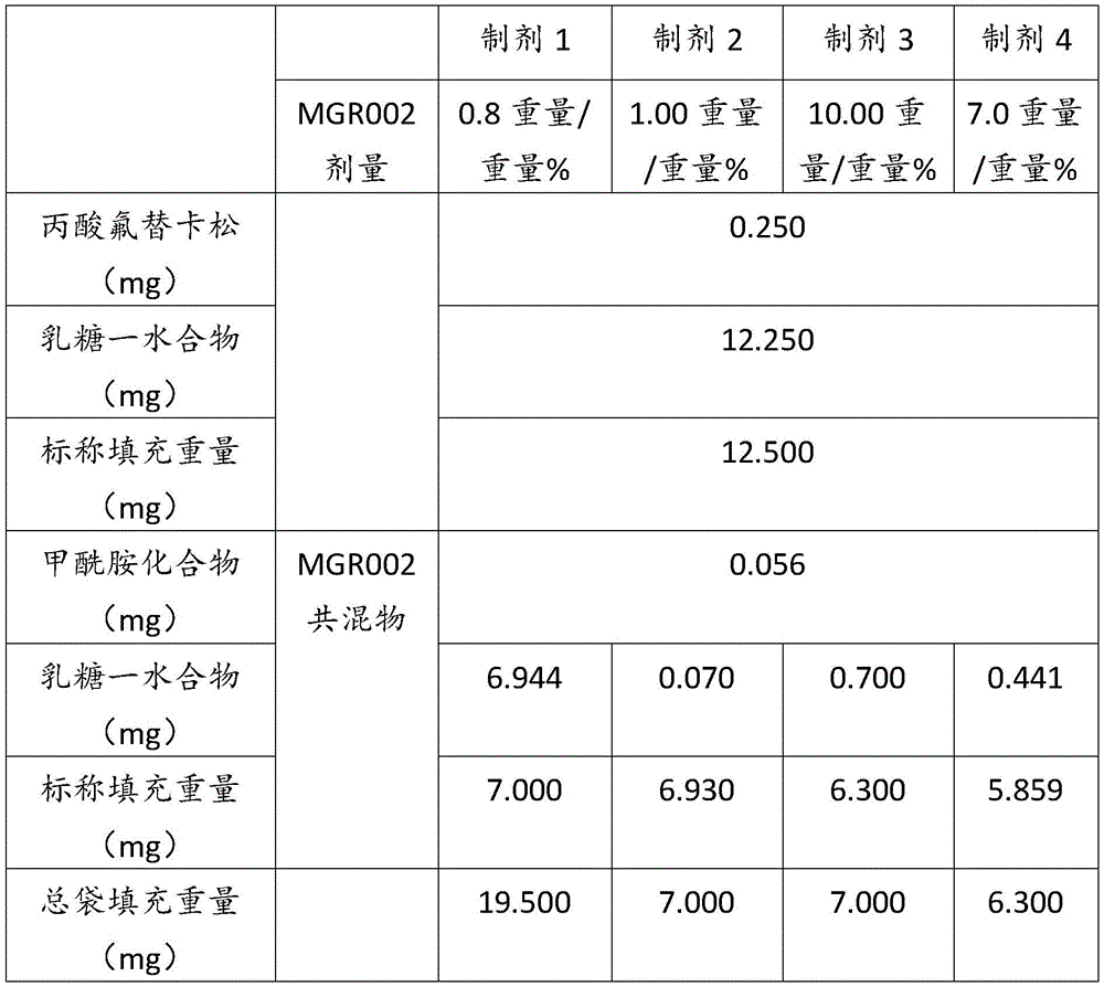 Figure BDA0004018303590000321