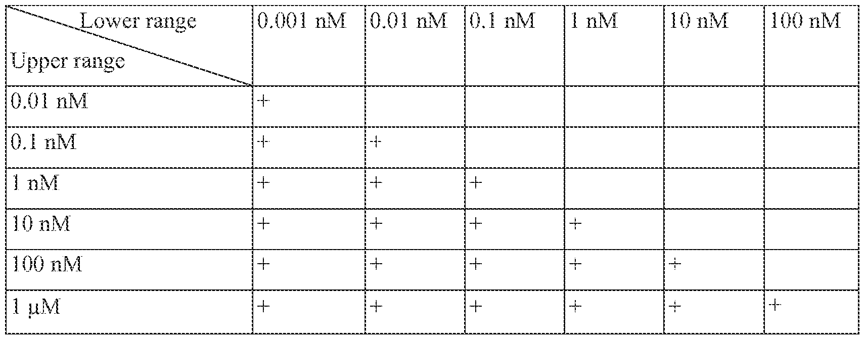 Figure imgf000065_0002
