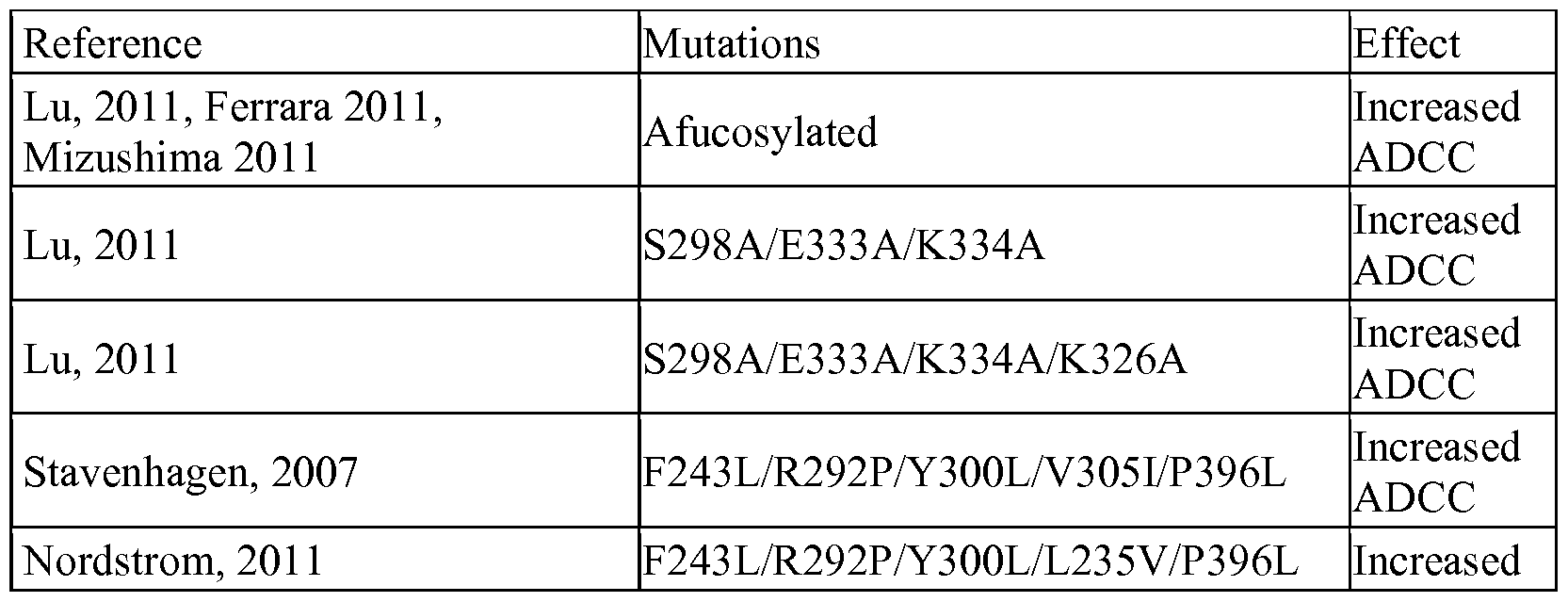 Figure imgf000019_0001