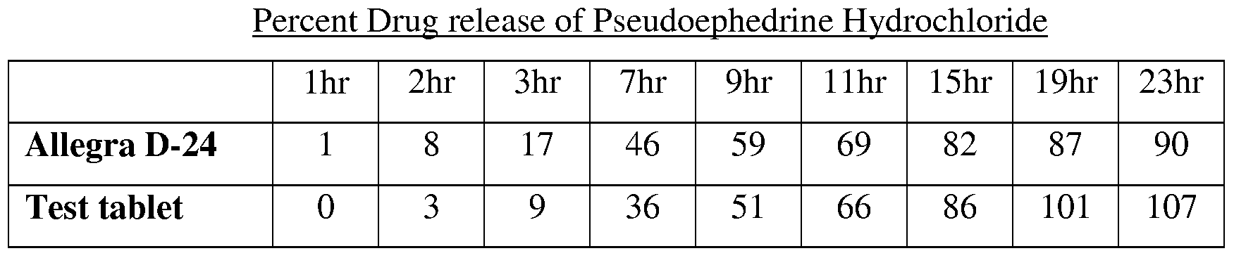 Figure imgf000024_0002