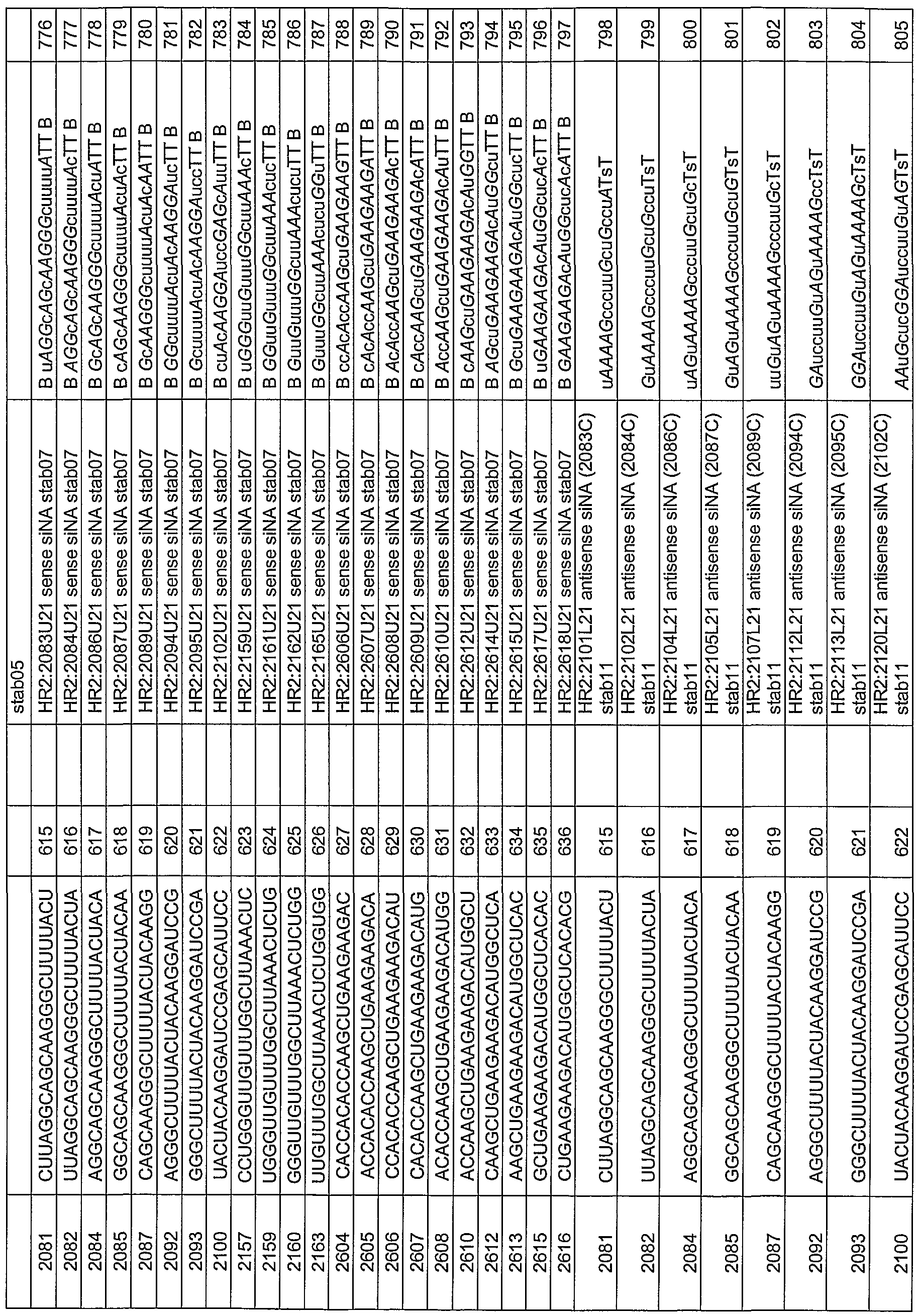 Figure imgf000163_0001