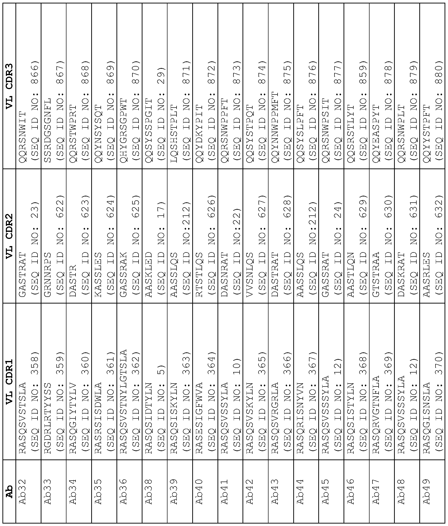 Figure imgf000075_0001