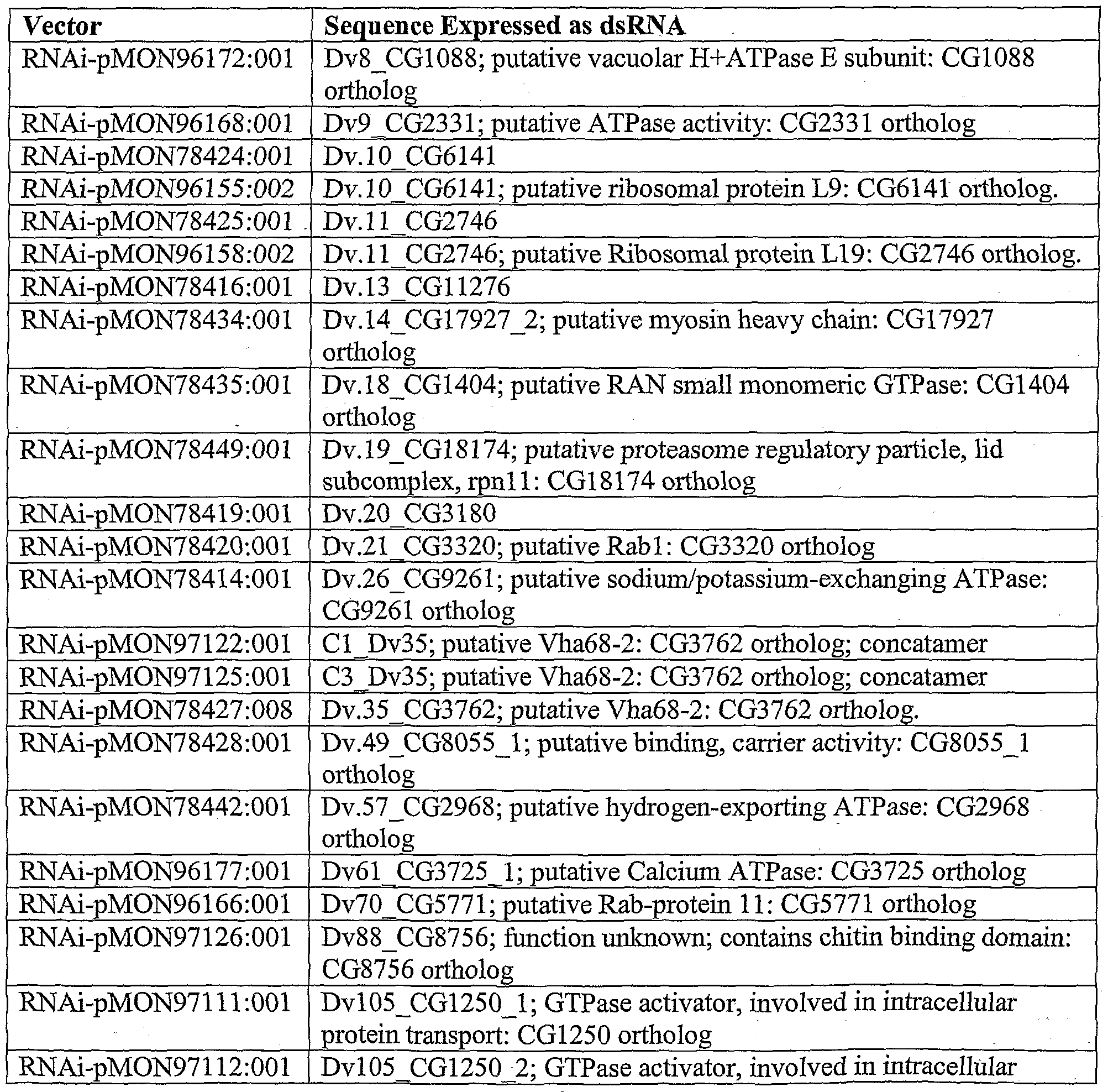 Figure imgf000072_0002